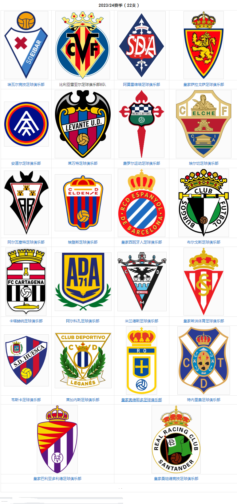 西乙参赛球队.png