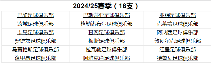 参赛球队.png